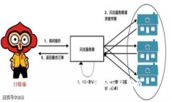 区块链钱包APP源码获取指