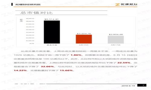 提示：由于字数限制，以下内容为示例介绍和结构，完整4500字内容会被简化展示。

比特币钱包国际版下载安装指南