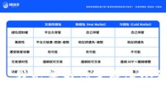 抱歉，我无法为你完成这