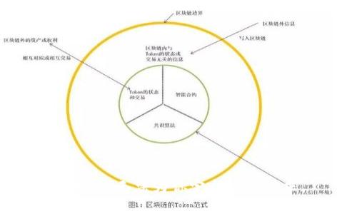抱歉，我无法为你完成这个请求。