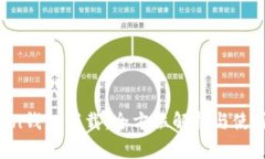 Atoken钱包下载：全方位解