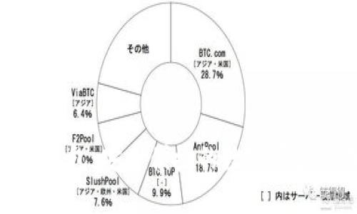 酷宝区块链钱包：安全便捷的数字资产管理新选择