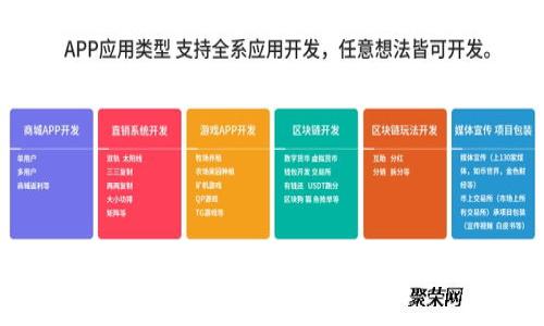 如何通过助记词恢复旧钱包：全面指南