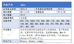 探索Hcash钱包与POS挖矿的未