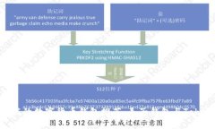 国内可下载的数字货币钱
