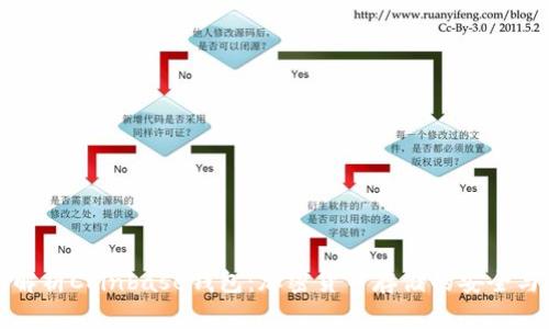全面解析Coinbase钱包：加密货币存储的安全与便利