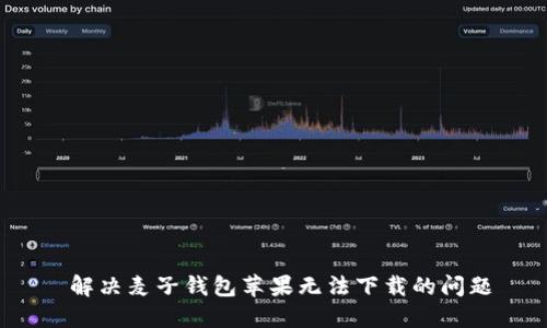  解决麦子钱包苹果无法下载的问题