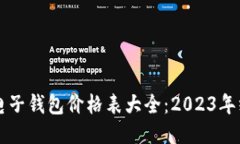 区块链电子钱包价格表大