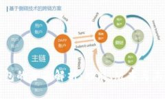 库神钱包的全面解析：功