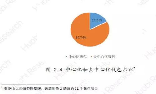 数字币钱包架构的深入分析与设计