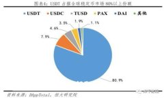 如何在比特币钱包中领取