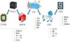   如何创建和拥有ERC20钱包