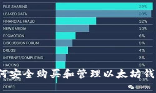 如何安全购买和管理以太坊钱包？