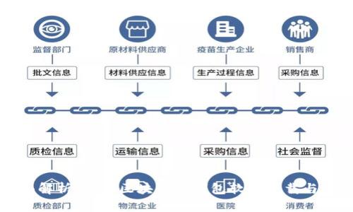 全面解析：类似区块链的钱包软件下载与应用