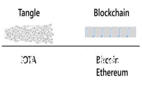 有比特币钱包怎么挖矿：全面解析比特币挖矿流程