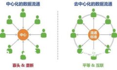 麦子钱包提币手续费详解