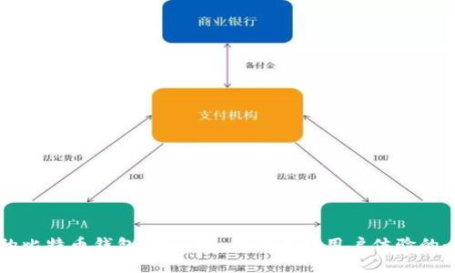 不同类型的比特币钱包：安全性、便捷性与用户体验的全方位解析