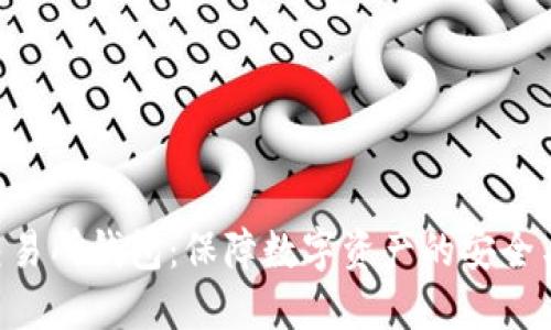 BTS交易所钱包：保障数字资产的安全与便利