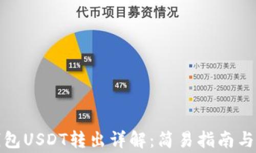 
小狐狸钱包USDT转出详解：简易指南与常见问题