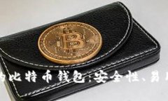 如何选择最优质的比特币