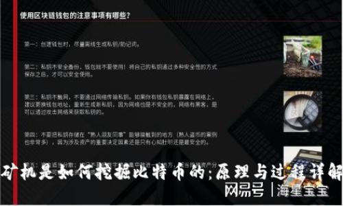 矿机是如何挖掘比特币的：原理与过程详解
