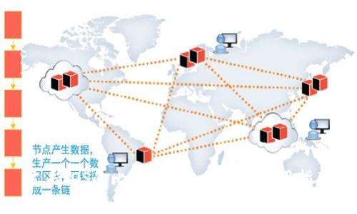 支持iOS的比特币钱包推荐与使用指南