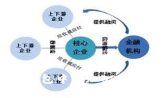 如何在麦子钱包中添加B