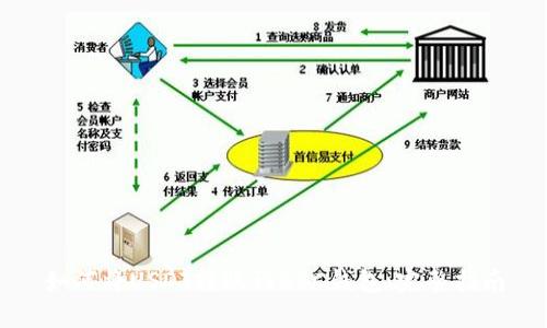 如何将USDT转账到BSC钱包：完整指南
