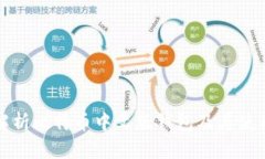 全面解析比特币中文版钱