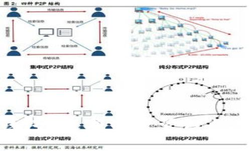 火货币钱包：数字资产管理的安全之道