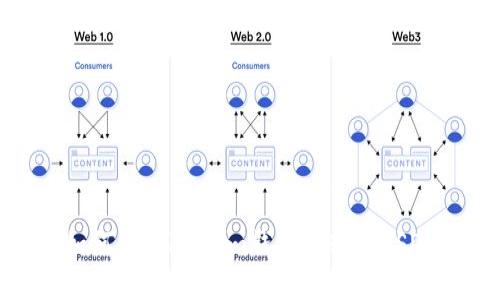 如何在Token.im钱包中转入USDT