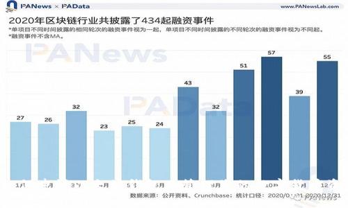  如何申请以太坊钱包及管理您的数字货币资产