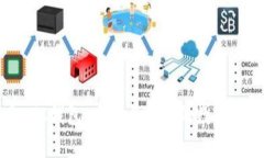 以太币ETC钱包：安全与便
