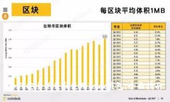 如何安全下载和使用Jaxx钱