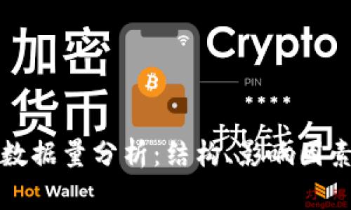 比特币钱包数据量分析：结构、影响因素与未来趋势
