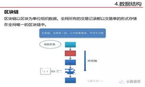 及关键词

助记词钱包共用：安全与便利的双重考量