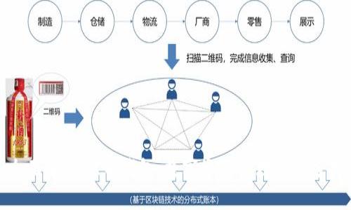 全面了解OK币钱包：数字资产管理的新选择