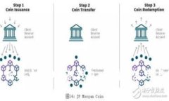 全面解析以太币网络钱包
