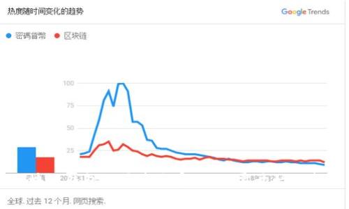 区块链钱包的开发与实现：从零开始的指南