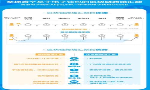 以太坊钱包私钥原理深度解析