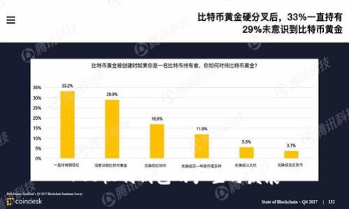 POS机制钱包的产生与发展