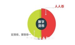  : 新经币钱包地址的全面