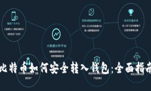 比特币如何安全转入钱包：全面指南