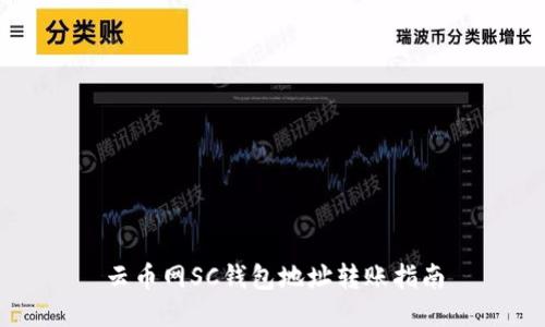云币网SC钱包地址转账指南
