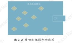 区块链钱包助手：安全管