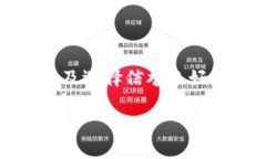 比特币如何安全存入钱包