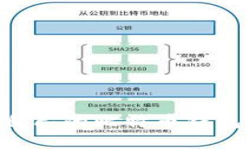 如何搭建自己的比特币钱包：详尽指南