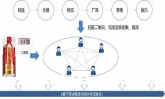 深入了解莱特币官方钱包