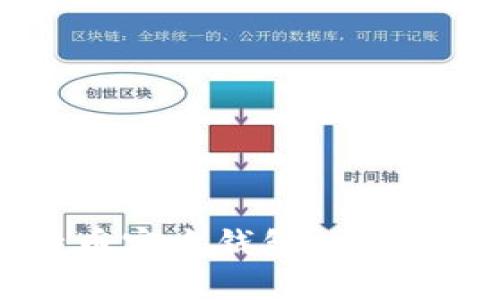深入了解莱特币官方钱包：功能、优势及安全性