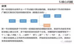 比特派钱包中文版全面解